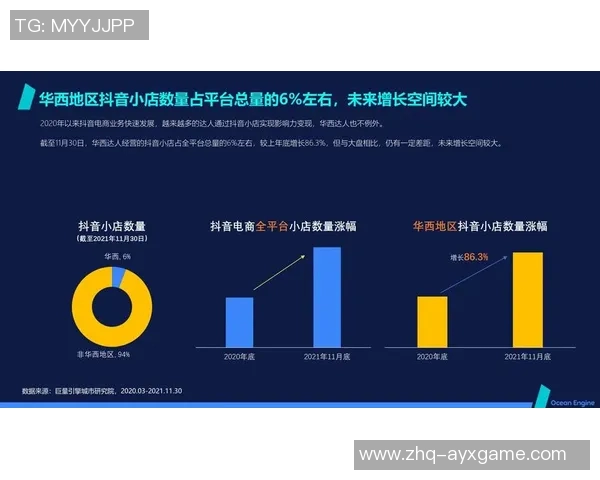 足球明星在抖音平台上的用户数量分析与影响力探讨 足球明星在抖音平台上的用户数量分析与影响力探讨